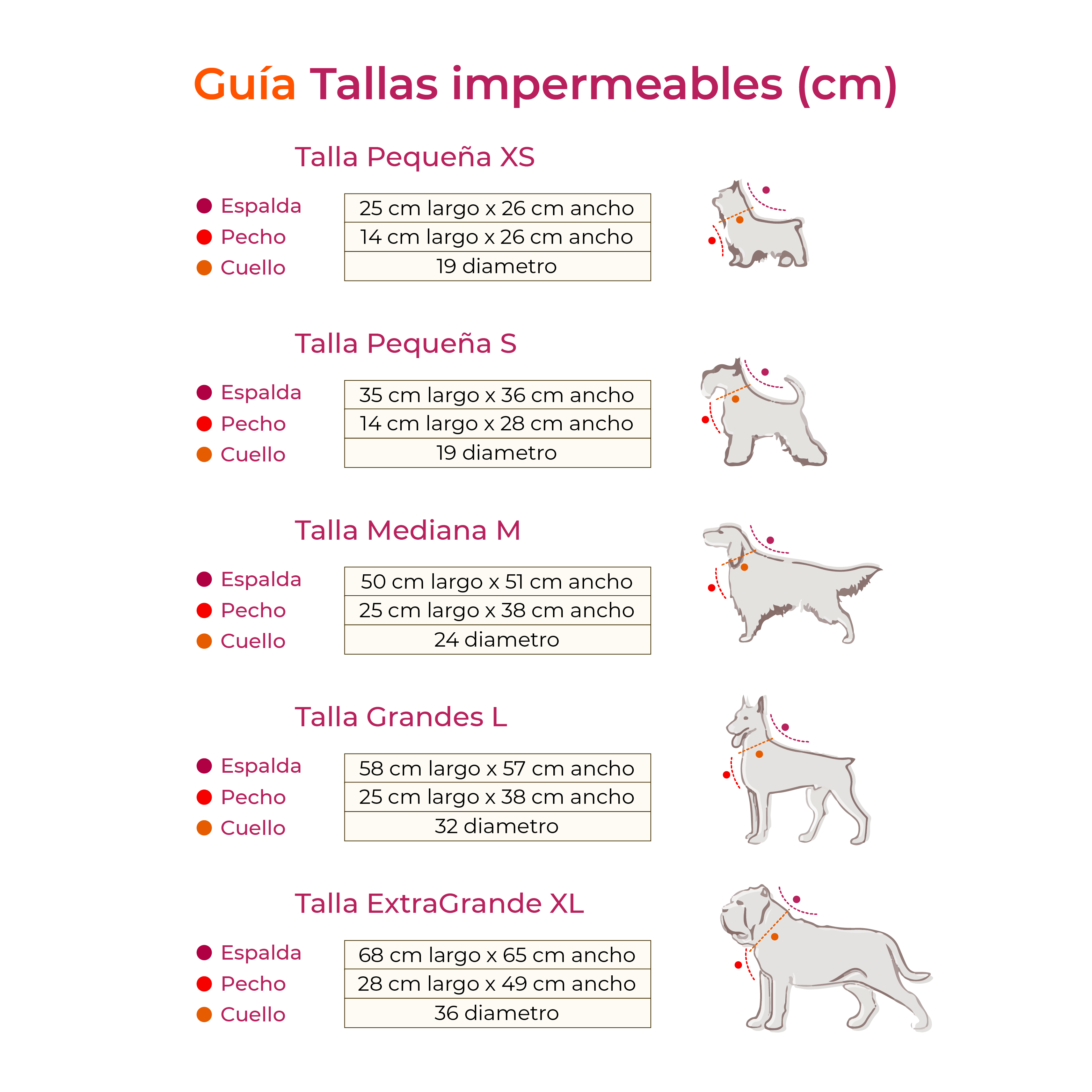 Impermeables para perro Moxy