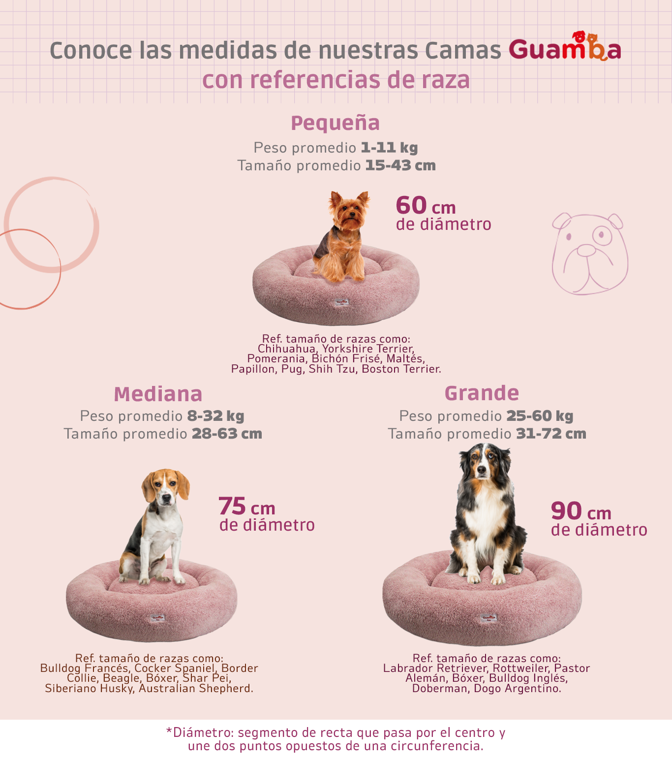 Cama para perro antiestrés tipo Donut con botón